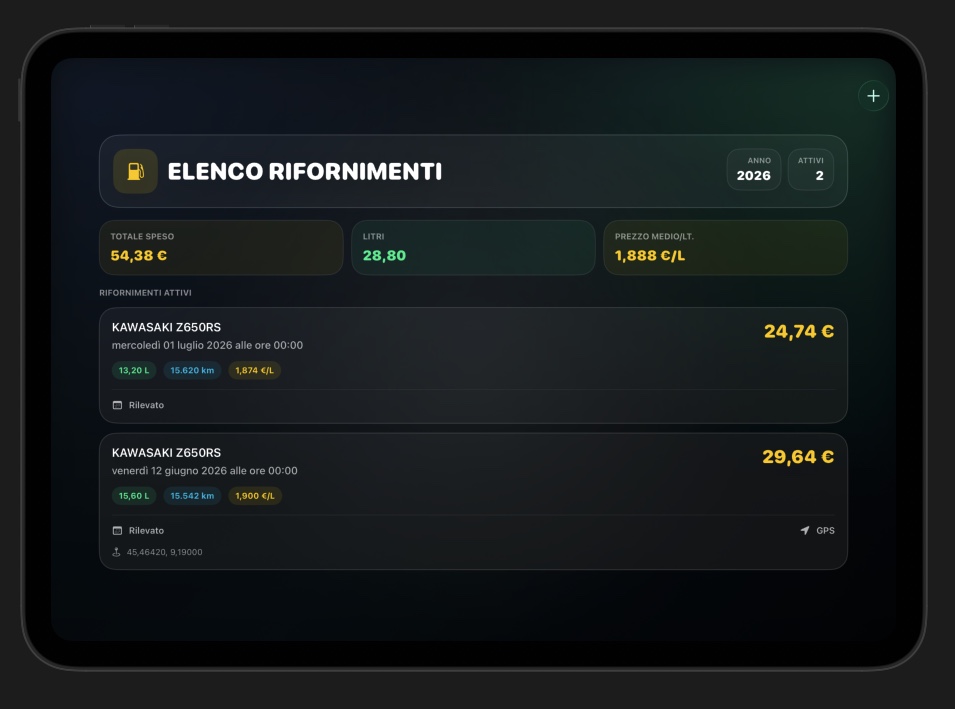 Elenco rifornimenti in NeoGauge per iPad