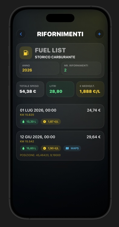 Elenco rifornimenti in NeoGauge per iPhone