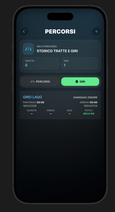 Riepilogo dei percorsi in NeoGauge per iPhone